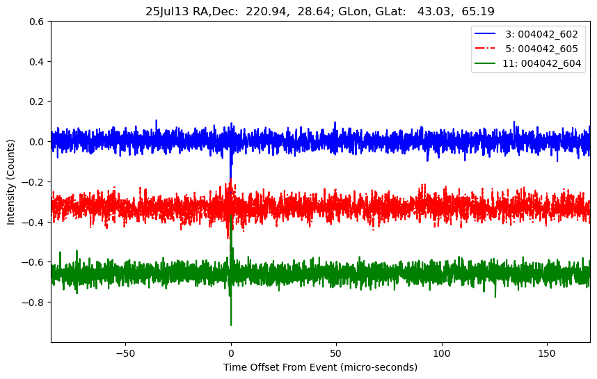 E-25-07-13T004042_602