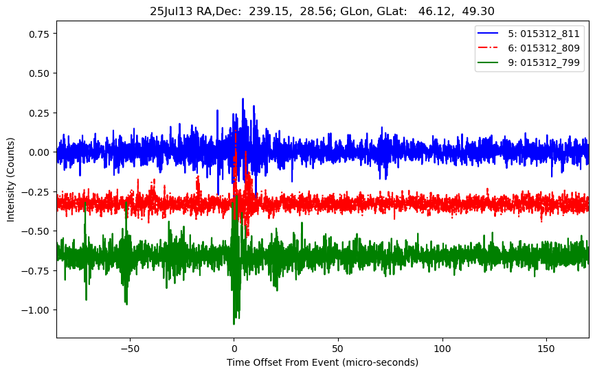 E-25-07-13T015312_811