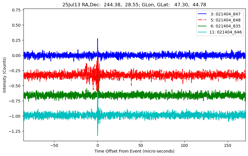 E-25-07-13T021404_847