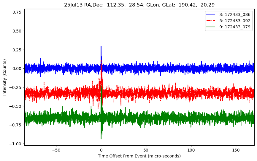 E-25-07-13T172433_086