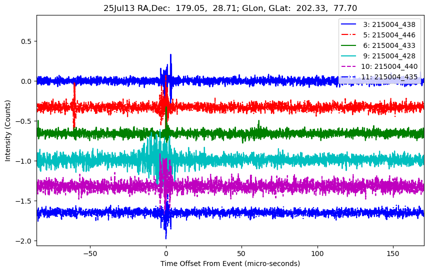 E-25-07-13T215004_438