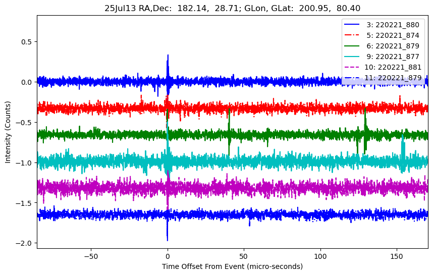 E-25-07-13T220221_880