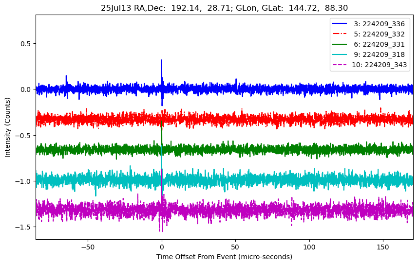 E-25-07-13T224209_336