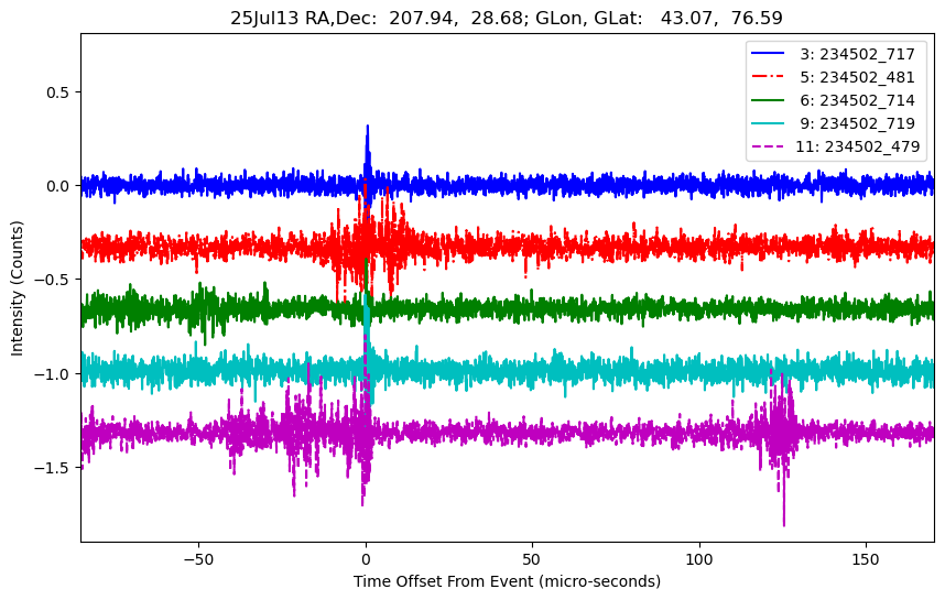 E-25-07-13T234502_717
