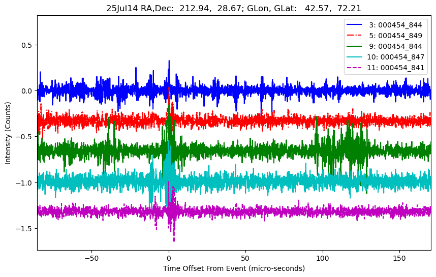 E-25-07-14T000454_844