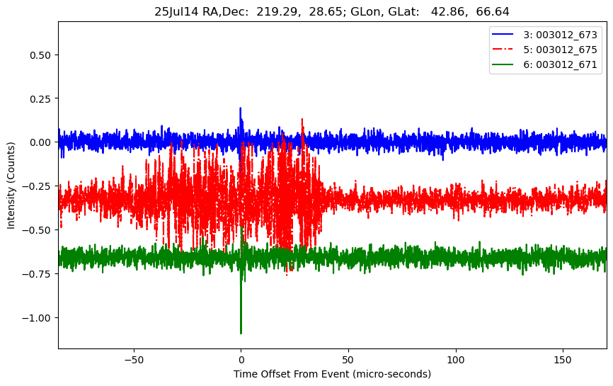 E-25-07-14T003012_673