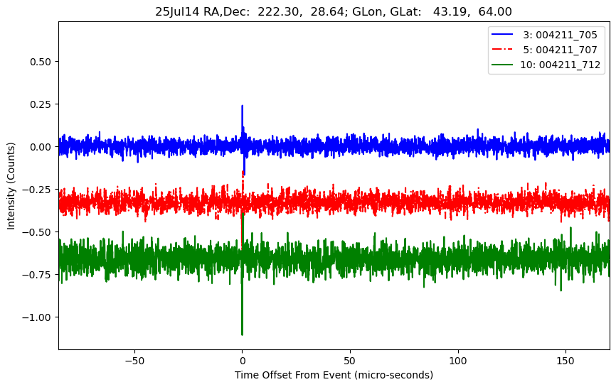 E-25-07-14T004211_705