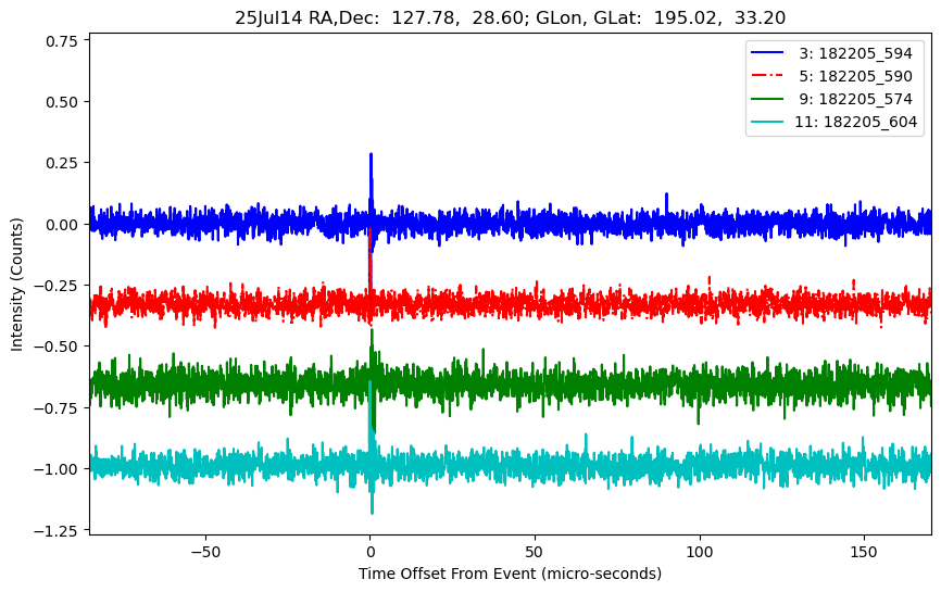 E-25-07-14T182205_594