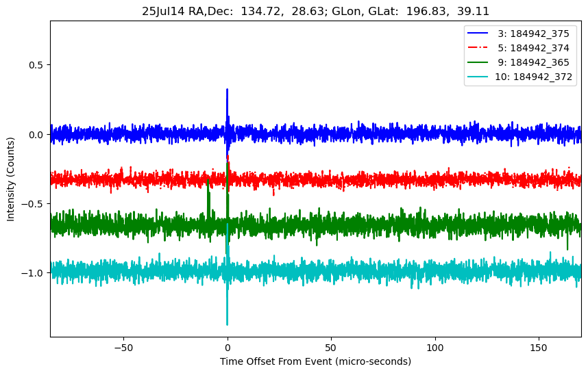 E-25-07-14T184942_375