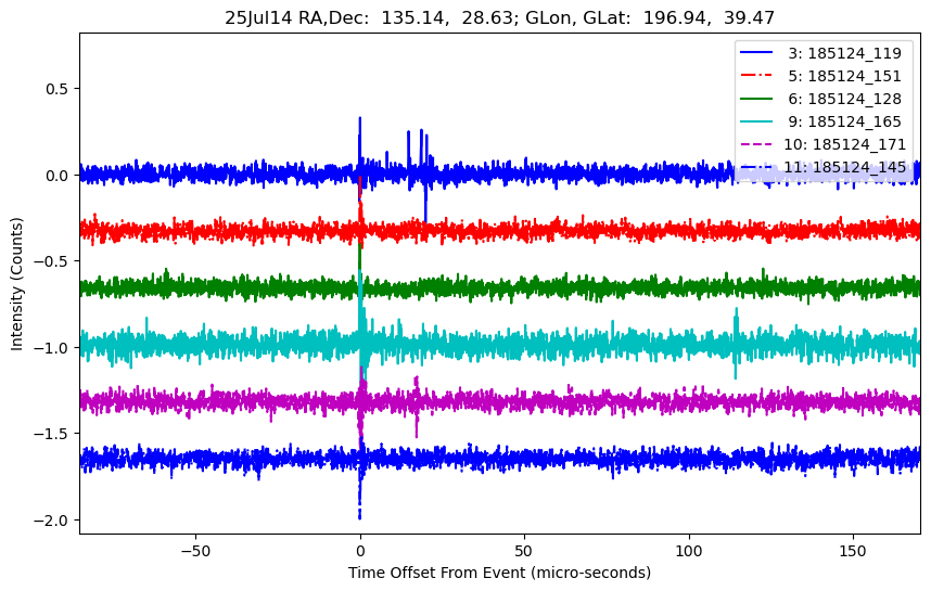 E-25-07-14T185124_119