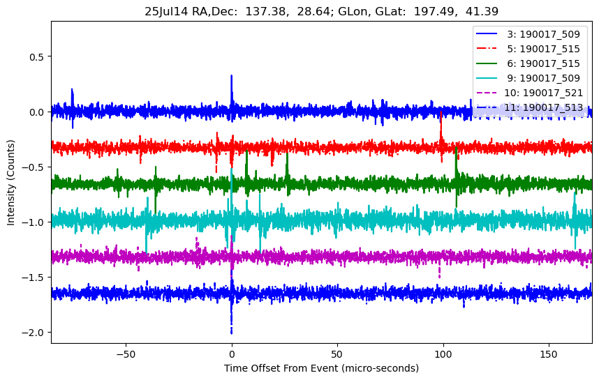 E-25-07-14T190017_509