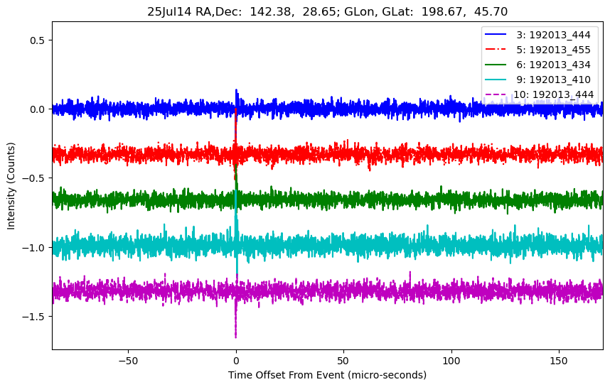 E-25-07-14T192013_444