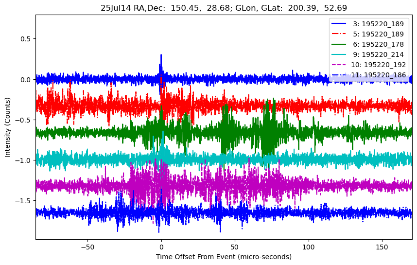 E-25-07-14T195220_189