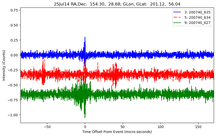 E-25-07-14T200740_635