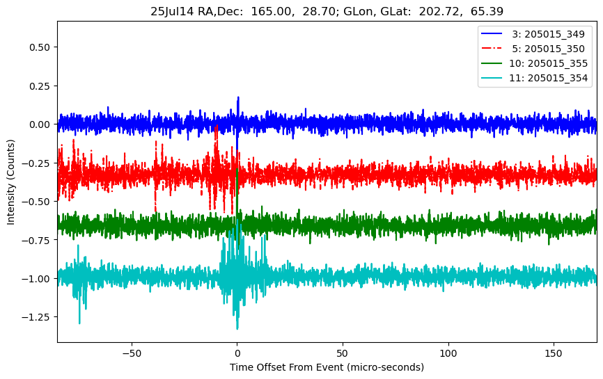 E-25-07-14T205015_349
