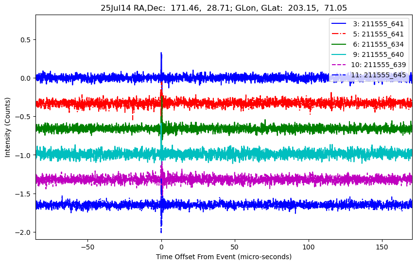 E-25-07-14T211555_641