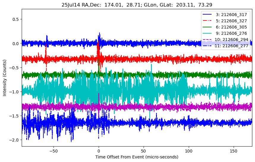 E-25-07-14T212606_317