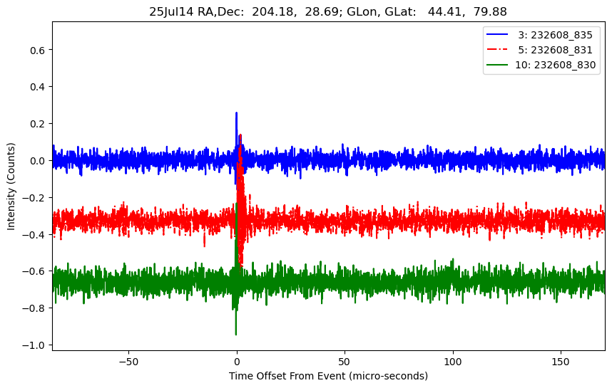 E-25-07-14T232608_835