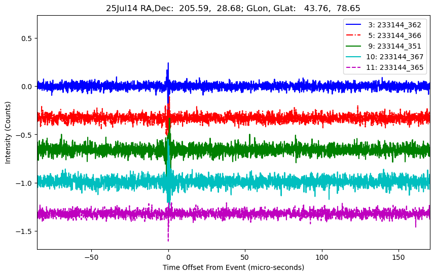 E-25-07-14T233144_362