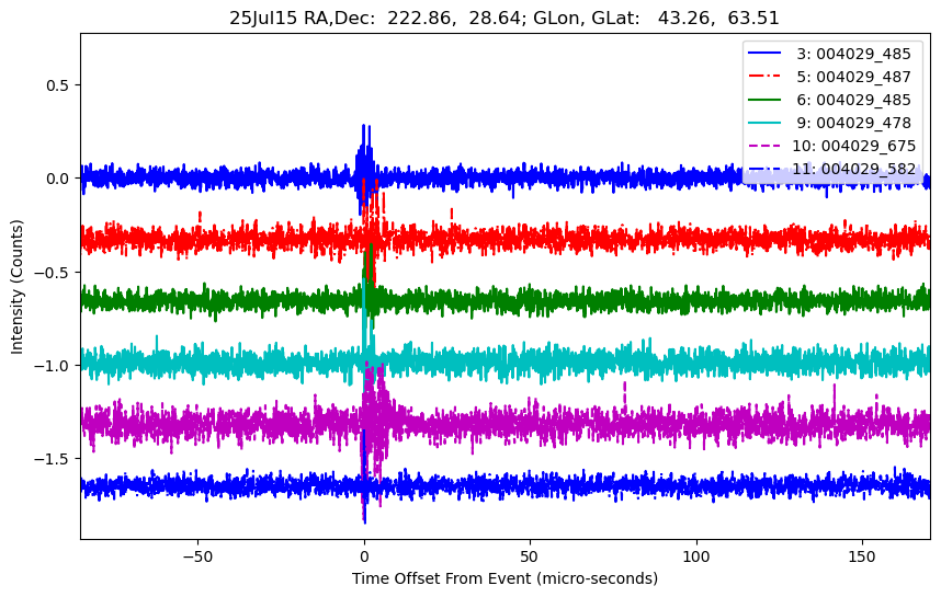 E-25-07-15T004029_485