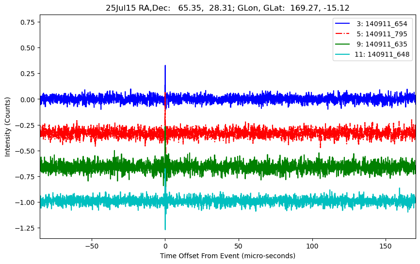 E-25-07-15T140911_654