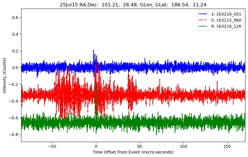 E-25-07-15T163216_051