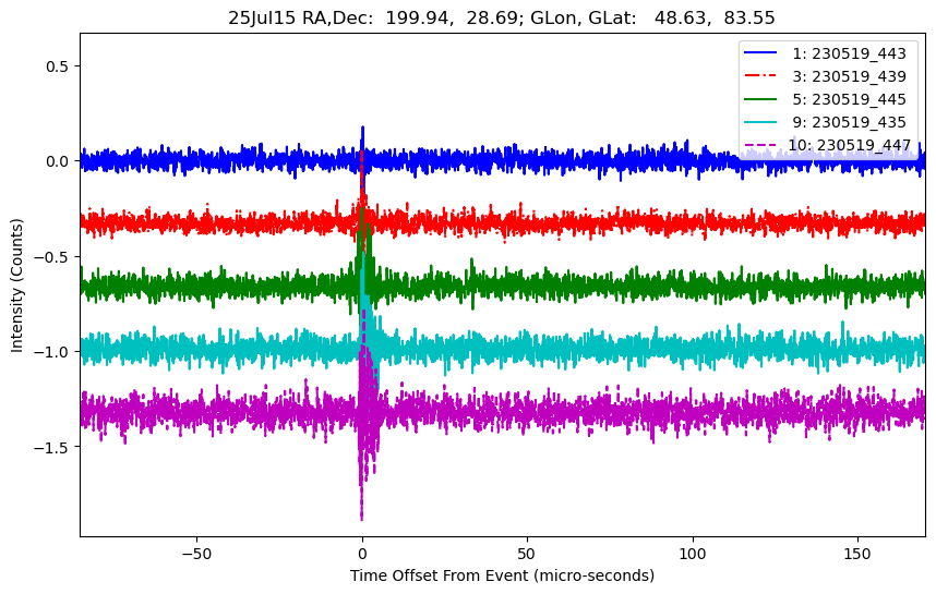 E-25-07-15T230519_443