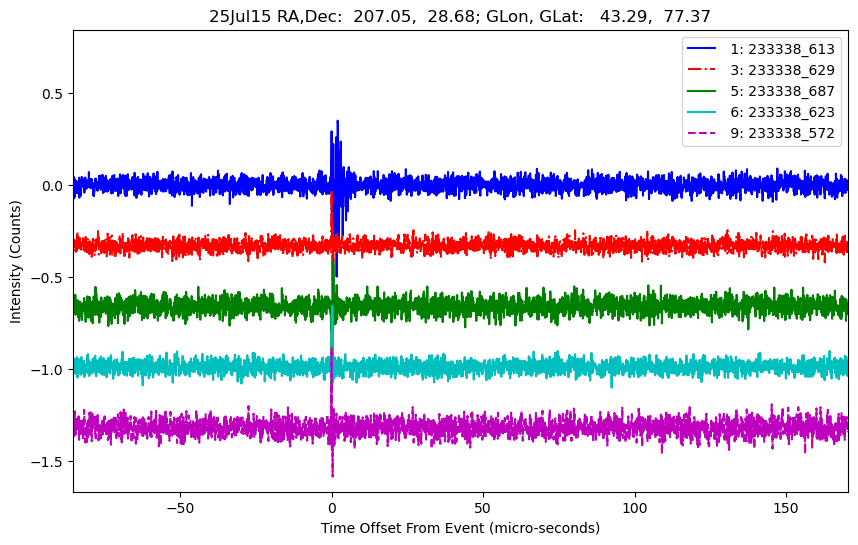 E-25-07-15T233338_613