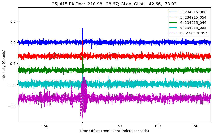 E-25-07-15T234915_088
