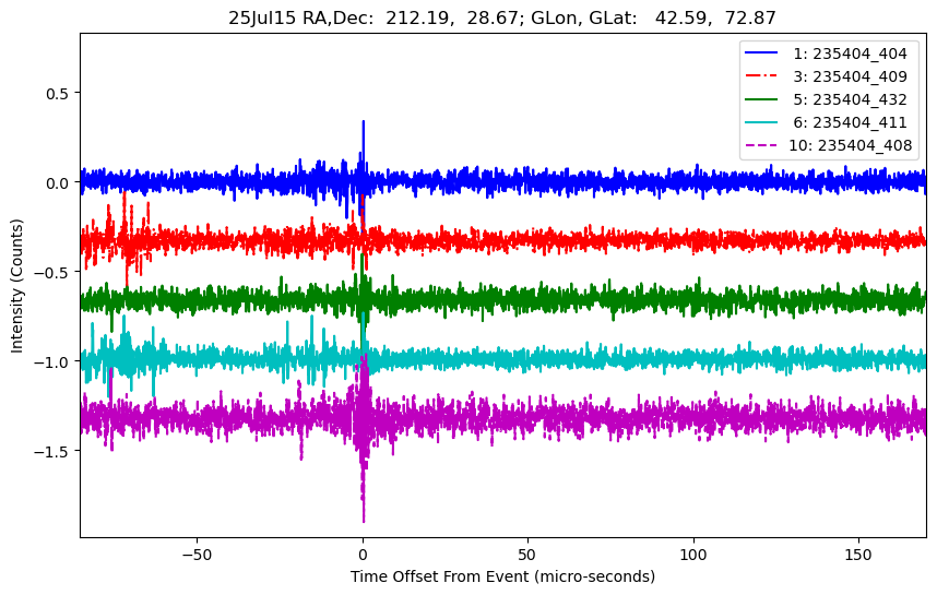 E-25-07-15T235404_404