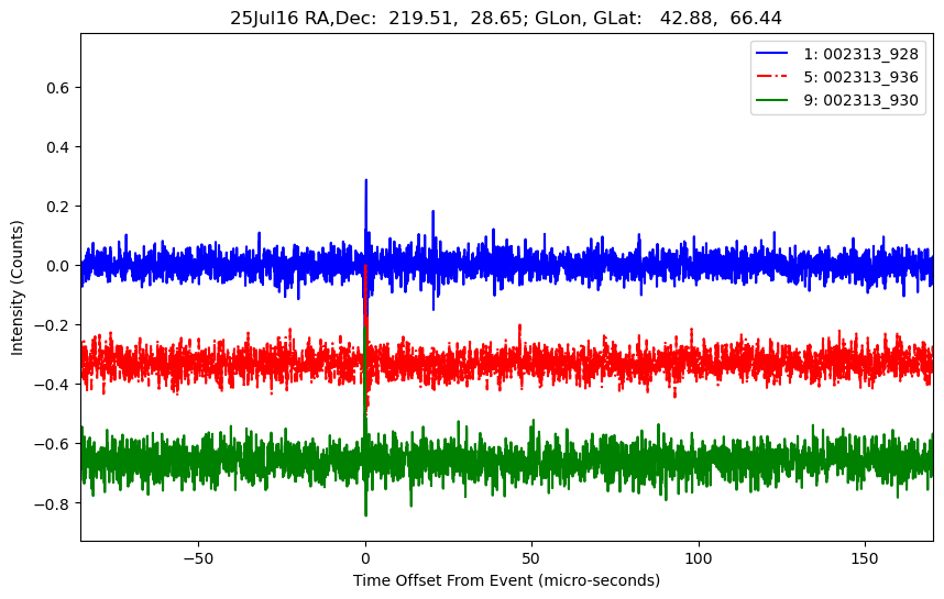 E-25-07-16T002313_928