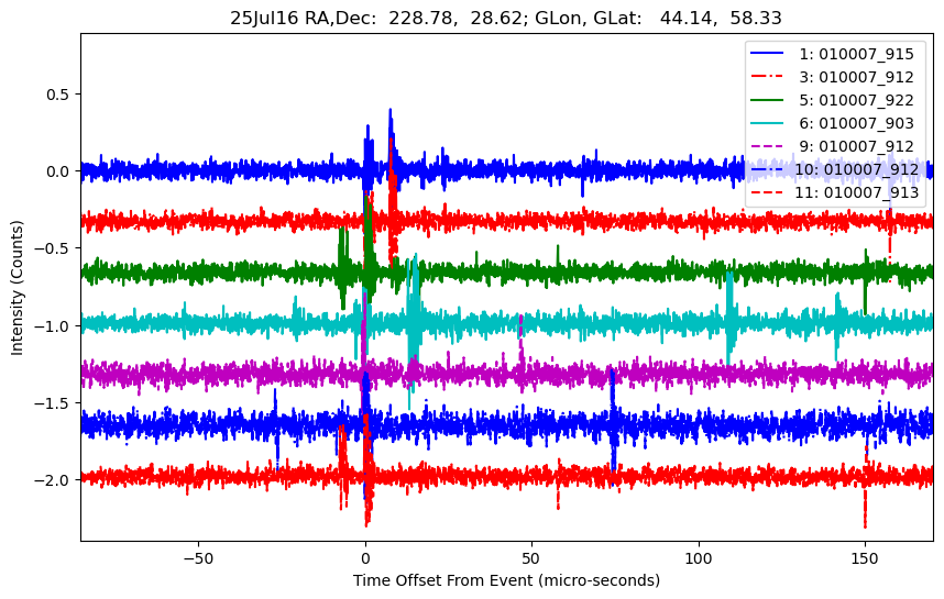 E-25-07-16T010007_915