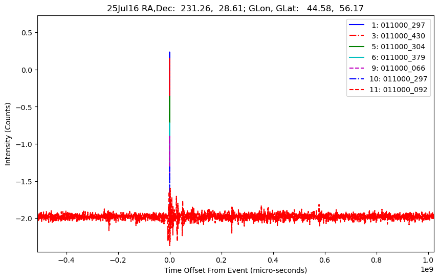 E-25-07-16T011000_297