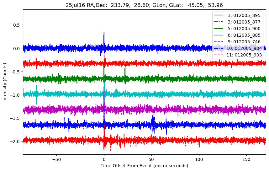 E-25-07-16T012005_895