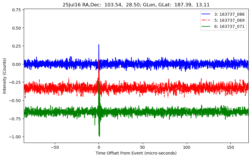 E-25-07-16T163737_086
