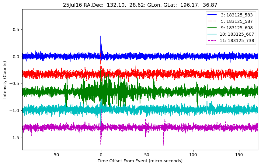 E-25-07-16T183125_583