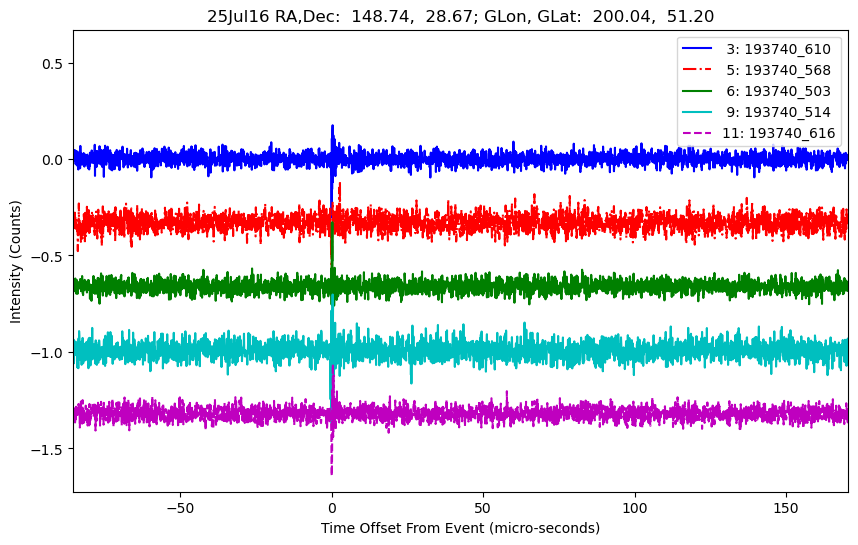 E-25-07-16T193740_610