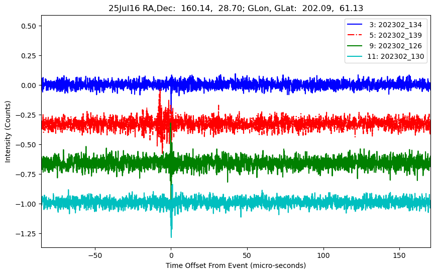 E-25-07-16T202302_134
