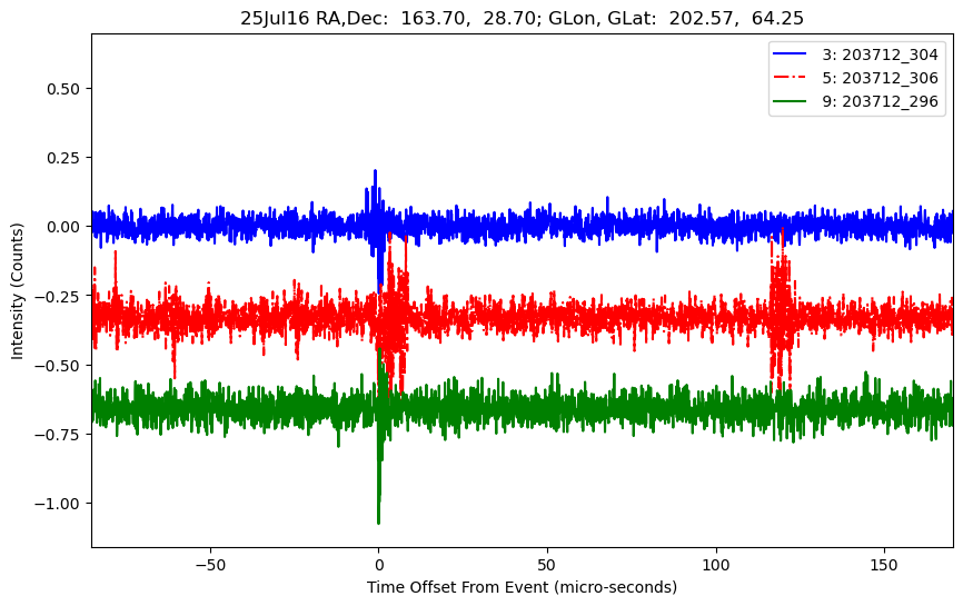 E-25-07-16T203712_304