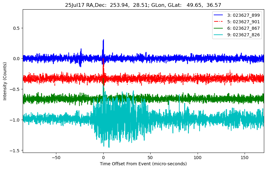 E-25-07-17T023627_899