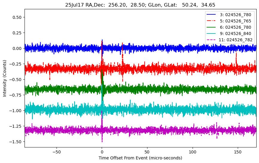 E-25-07-17T024526_780