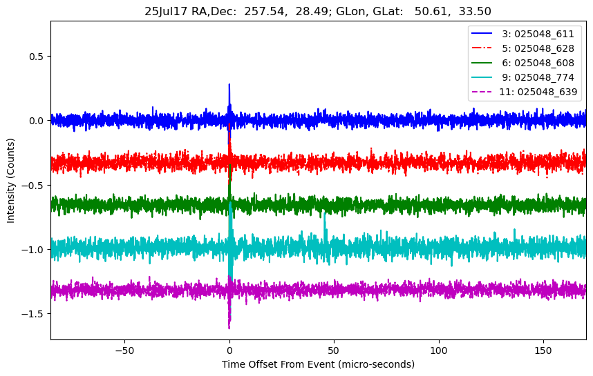 E-25-07-17T025048_611