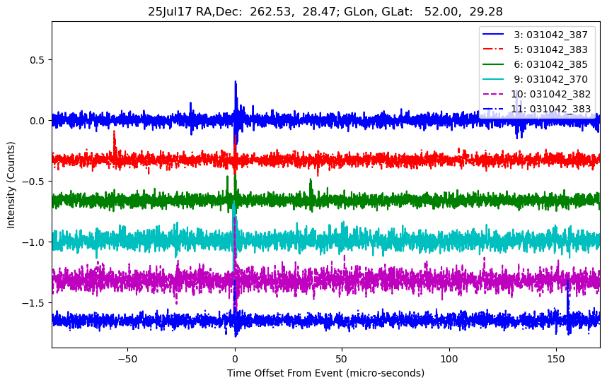 E-25-07-17T031042_387