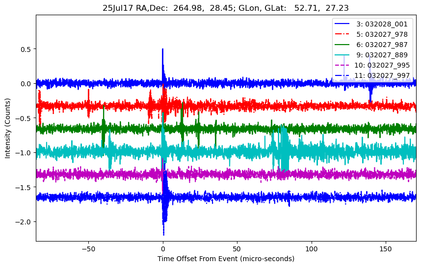 E-25-07-17T032028_001
