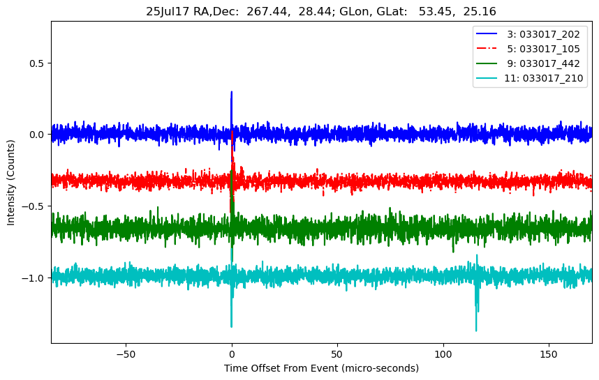 E-25-07-17T033017_202