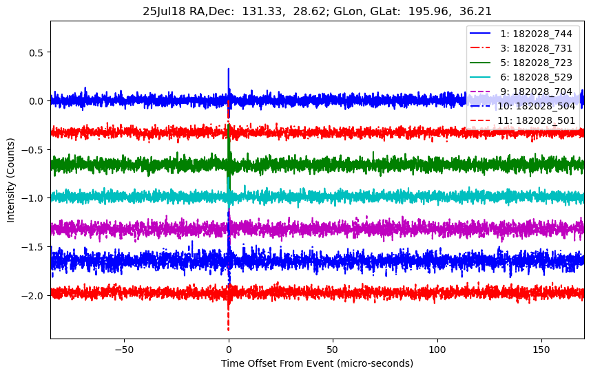 E-25-07-18T182028_744