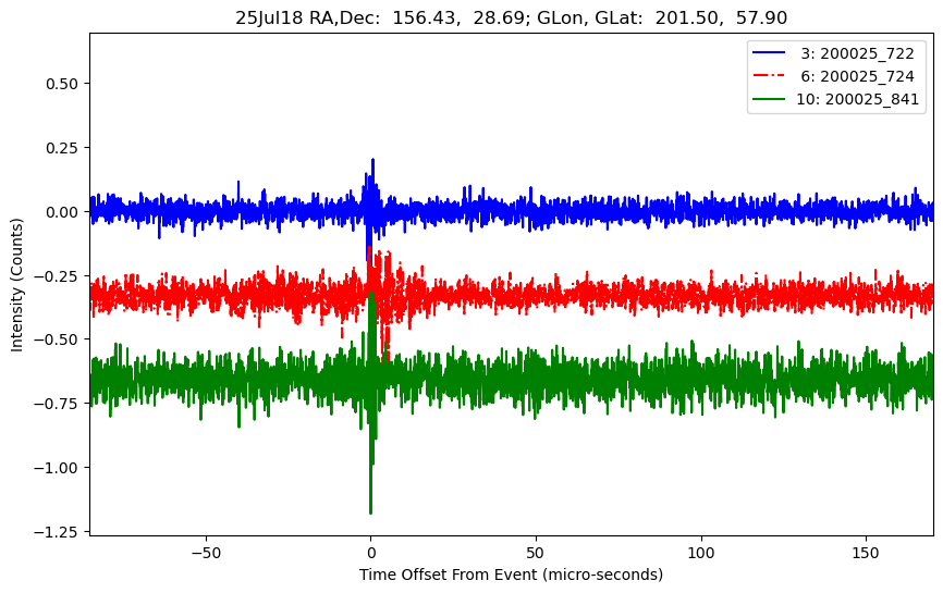 E-25-07-18T200025_722