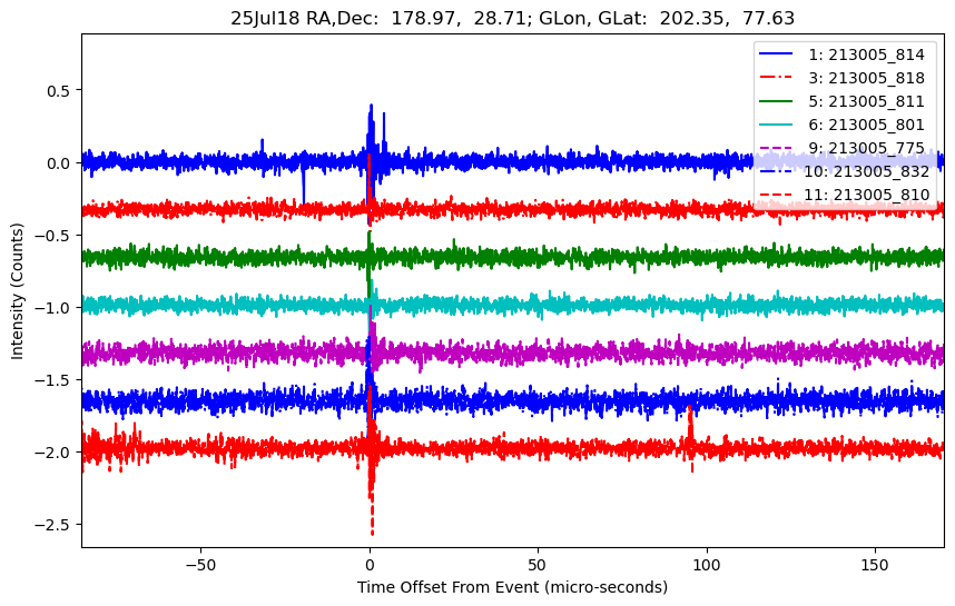 E-25-07-18T213005_814