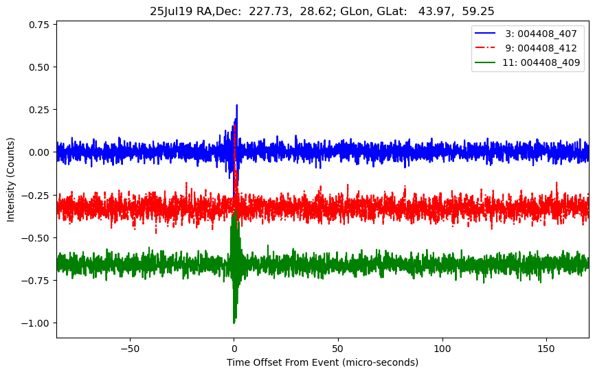 E-25-07-19T004408_407