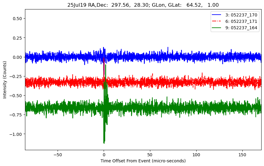 E-25-07-19T052237_170